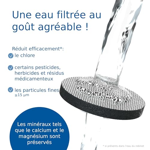 Eau du robinet sans chlore ni plomb grâce aux filtres à eau Microdisc - 3