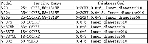 W-B75 Webster Hardness Tester #TOP2