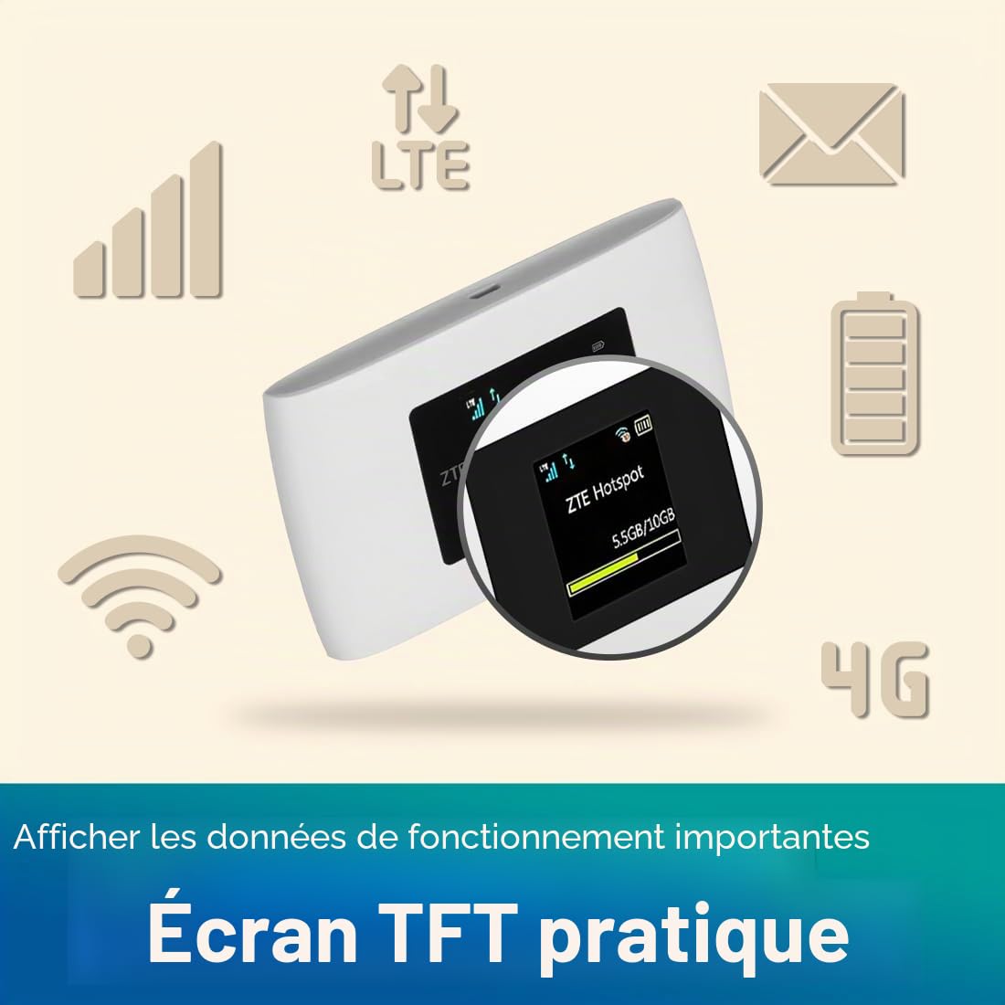 ZTE MF920C Routeur mobile sans fil, 4G/LTE, hotspot débloqué sur toutes les cartes SIM européennes, vitesse de téléchargement de 150 Mbps, batterie 2000 mAh, blanc