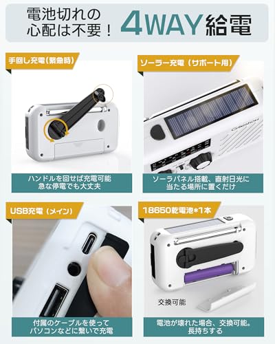 【防災安全協会推奨品認証】Greeshow 防災ラジオ 多機能 携帯ラジオ 手回し充電・ソーラー充電対応 SW/AM/FM受信 LEDライト 手回しラジオ(FM:76-108MHz) SOSアラート スマホ充電 3.5mmイヤホン対応 2000mAh 防水 小型 USB充電 懐中電灯 防災グッズ 地震 台風 緊急対策 日本語説明書付 GS-297（ホワイト）