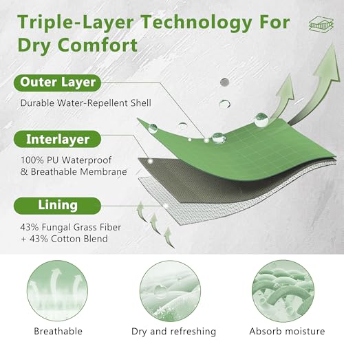 RANDY SUN Waterproof Socks – Ultra Thin Seamless Cushion Socks with Eco-Friendly Juncao Inner, Breathable & Sweat-Friendly3