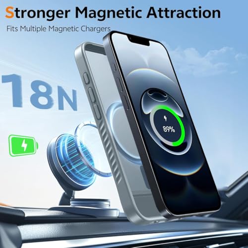 Image of KARWAN Matte Back Case Cover Compatible with iPhone 17 with Magnetic Stand Shockproof Cover with Camera Protection, Scratch Resistant, MagEaze Wireless Charging Support,N52 Magnetic Ring,Grey