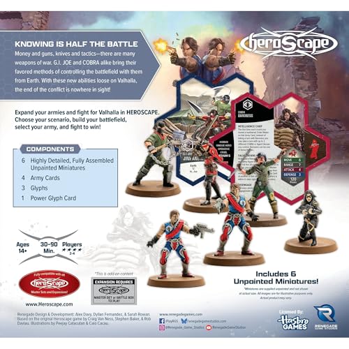 Renegade Game Studios GI Joe Heroscape Strike Forces Army Expansion miniatura 2