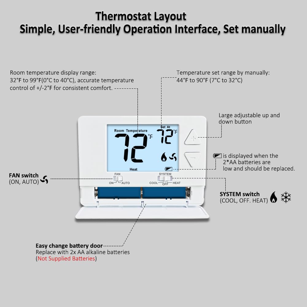 Termostato de pared no programable para sistemas domésticos de una sola etapa, 1 calor/1 frío, fácil bricolaje, retroiluminación blanca