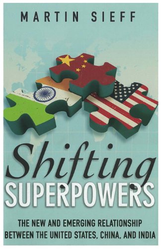 Shifting Superpowers: The New and Emerging Relationships between the United States, China and India