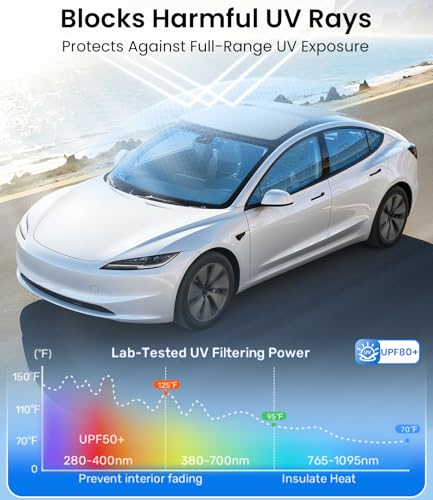 Image of Zanch Tesla Model S Sunshade Roof for 2021-2026, Black | Cooling Tech, Heat Insulation, No Sag Design, Foldable Roof Shade, Custom Fit, UV Protection