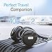 Kinivo BTH240 Bluetooth Headphones (Black, On-Ear, Wireless Music, Hands-Free Calling, Built-in Mic, Foldable, Travel Bag)