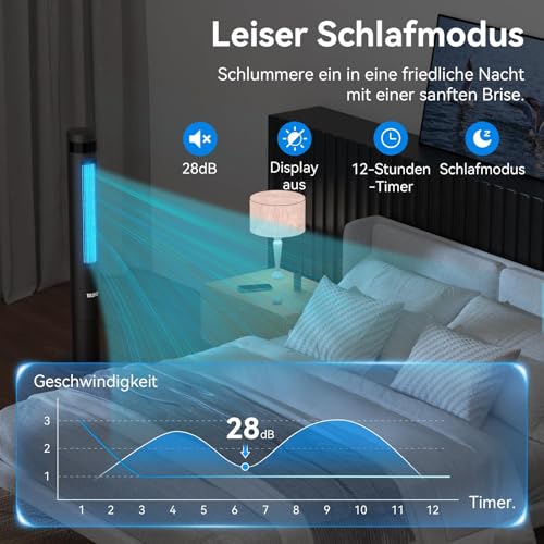 YASHE 43" Tower Fan with Remote Control, 85° Oscillating Bladeless Tower Fan, Tower Fans Cooling Quiet Bedroom, Ac Fan with 12 Timer, 3 Mode & 3 Speed Settings, LED Display, 28db - Image 6