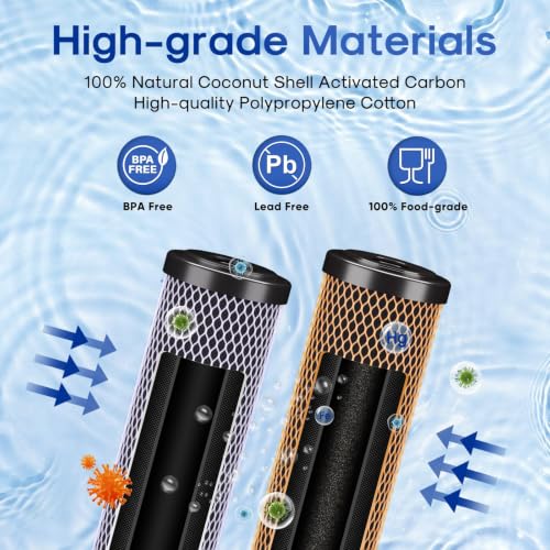 Image of ICEPURE 1 Micron 2.5 inch x 10 inch Whole House Water Filter Combo Kit, 1 Combo