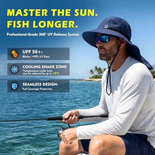 Image of TOP-EX Oversized UPF50+ Sun Hat for Big Heads with Neck Flap & Wide Brim | Waterproof Neck flap &wide brim provide extra sun coverage,while lightweight design keeps big heads comfortable cool all day