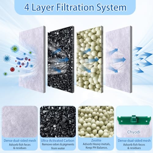 Image of 12 Pack Medium Filter Cartridges Compatible with Tetra Whisper Bio-Bag Filters Medium,for Whisper 10i /IQ10 /PF10 and Repto Filter 90 GPH,for Aquarium Filter Cartridge