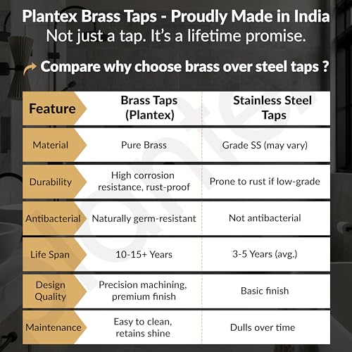 Image of Plantex ICO-906 Pure Brass Angular Concealed Stop Cocke /Angle Valve for Bathroom With Teflon Tape and Adjustable Brass Wall Flange - 15 mm (Mirror-Chrome Finish)