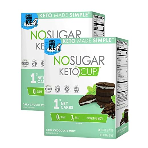 No Sugar Keto Cups - Dark Chocolate Mint 2×30 pack, Low Carb Keto Snacks, Gluten Free by No Sugar Company (Pack of 2) - 60 x 0.60oz cups = 36oz total