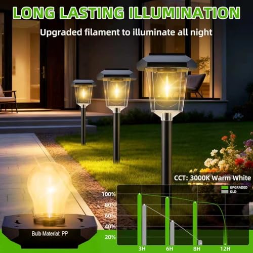 16Pack Solar Pathway Lights Outdoor, Warm White LED Waterproof Solar Lights - image 6