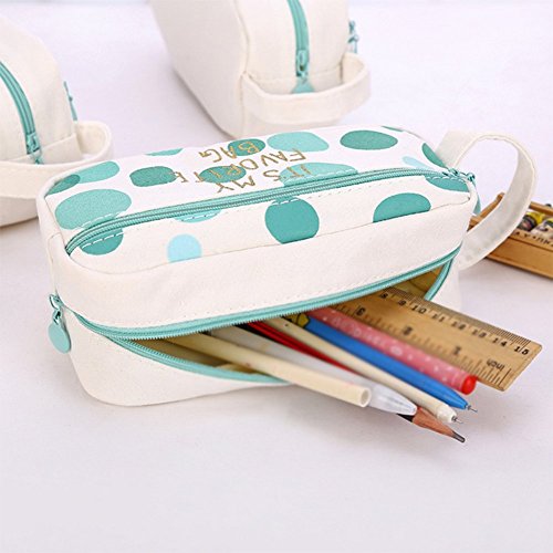 Fablcrew Astuccio mignon matita chiusura lampo