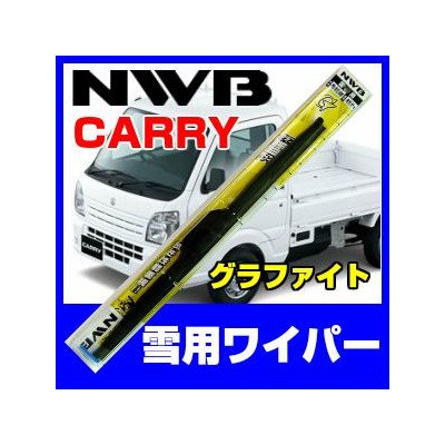 NWB pCp[ LC DA16T Xm[u[h EZbg ~p Ot@Cg R40W R38W