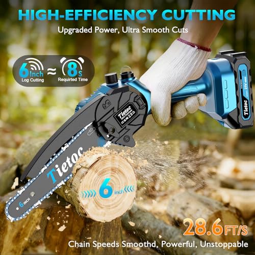 image for Tietoc Mini Chainsaw, 6 Inch Chain Saw Cordless, 880W Powerful Electri