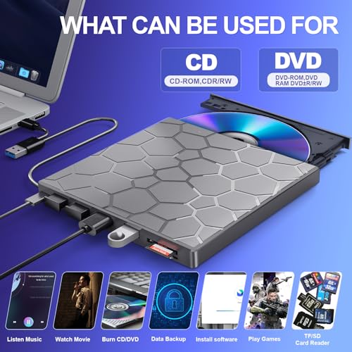 Image of BPAKDU External CD /D1VD Drive for Laptop, DVD Player for Laptop, 8 in 1 USB 3.0 Ultra-Slim Portable (gunmetalgrey)