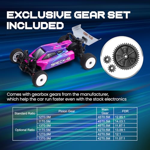 Image of HOBBYPLUS Speck B Elite Brushless 1 /24 2WD Mini RC Car - RTR RC Buggy, Fast Mini Racing Buggy - Remote Control Car Racing Vehicles (Razor Magenta)