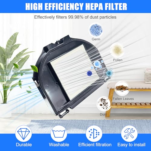 Image of Replacement Parts for Shark RV2310AE /AV2310AE /RV2320S /RV2300S /UR2360S Matrix Robot Vacuum Cleaner,1 Main Brush Roller, 6 Side Brushes, 2 HEPA Filters, 2 Foam Filters(Not for RV2300 /RV2310)-13Pack
