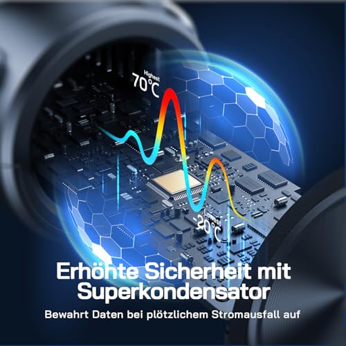 WOLFANG Dashcam Auto Vorne Hinten 4K WiFi Dash Cam mit 32GB SD Karte, Ultra Nachtsicht...