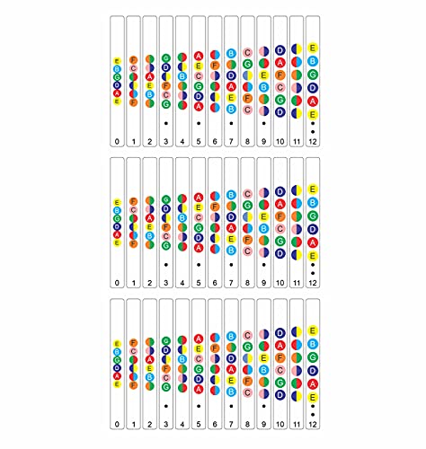 Image of KREEPO Guitar Fretboard Sticker Fingerboard 12pcs Note Chart Decals Beginner Learner Acoustic-Electric Guitar Multicolor(9.1cm X 14.5cm)