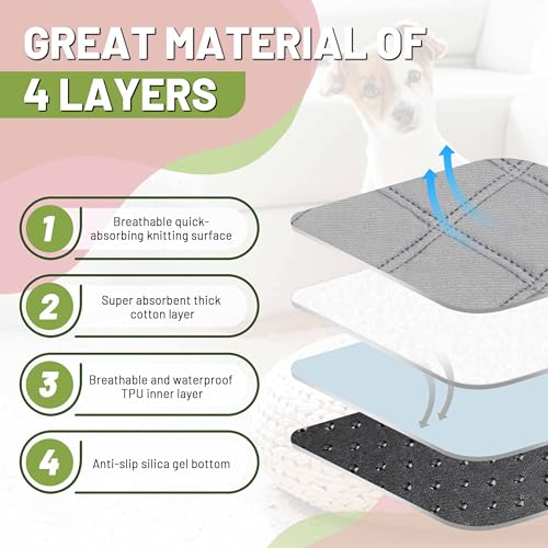 Image of PatiencET Washable Pee Pads for Dogs, 36 inch x 48 inch 2 Pack, Extra Large Reusable Puppy Pads with Super Absorbent Core & Non-Slip Waterproof Bottom for Playpens, Sofas & Beds