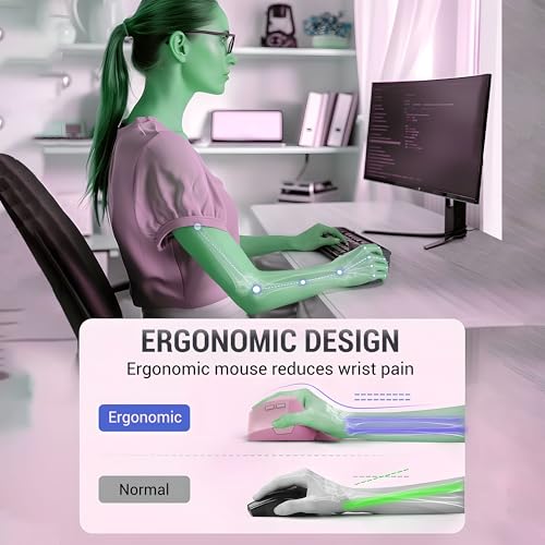 Image of Ant M200 Vertical Wireless Mice, Wireless Ergonomic, Rechargeable,5 Adjustable DPI, Silent 2.4GHz Optical Tunnel, USB Wireless Mouse for Laptop, PC Pink