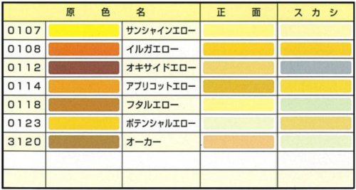 Amazon.co.jp: アクロベース 主剤;ディープブラック_3.5L[イサム塗料