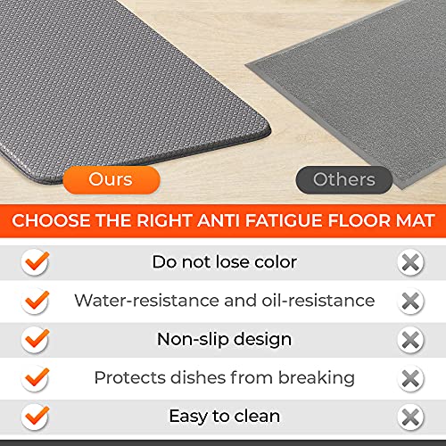 Anti-Fatigue Kitchen Mat Set – 2-Piece Memory Foam Cushioned Mats for Standing – Gray, 18×30 & 18×60, 0.4 in Thick, Waterproof, Non-Slip – Homergy - Image 8