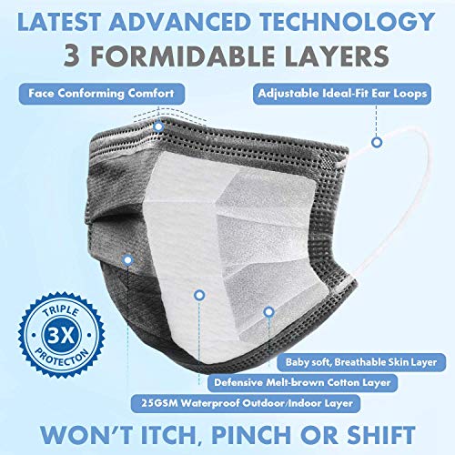 BREATHPower 50pcs Disposable Medical Face Mask - Powerful, Lab Tested, Cooling 3 Ply Protection - Heavy Duty Tensile Strength Adjustable Ear Loop - Soft Face Conforming Indoor Outdoor Masks for Men, Women - Thumbnail 4