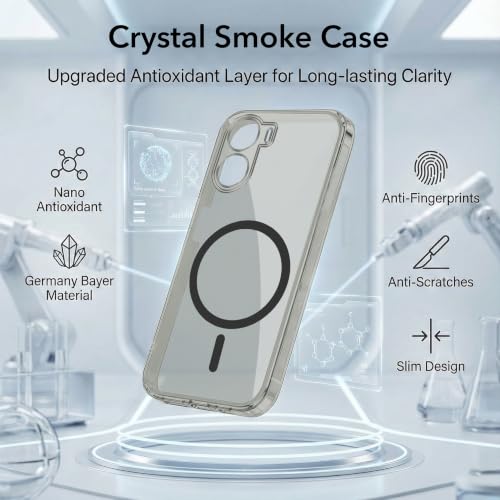 Image of Jkobi Lifetime Anti-Yellow MagSafe Compatible Clear Back Cover Case for Vivo Y16 (Sleek Hard Crystal | Shockproof and Camera Protection)