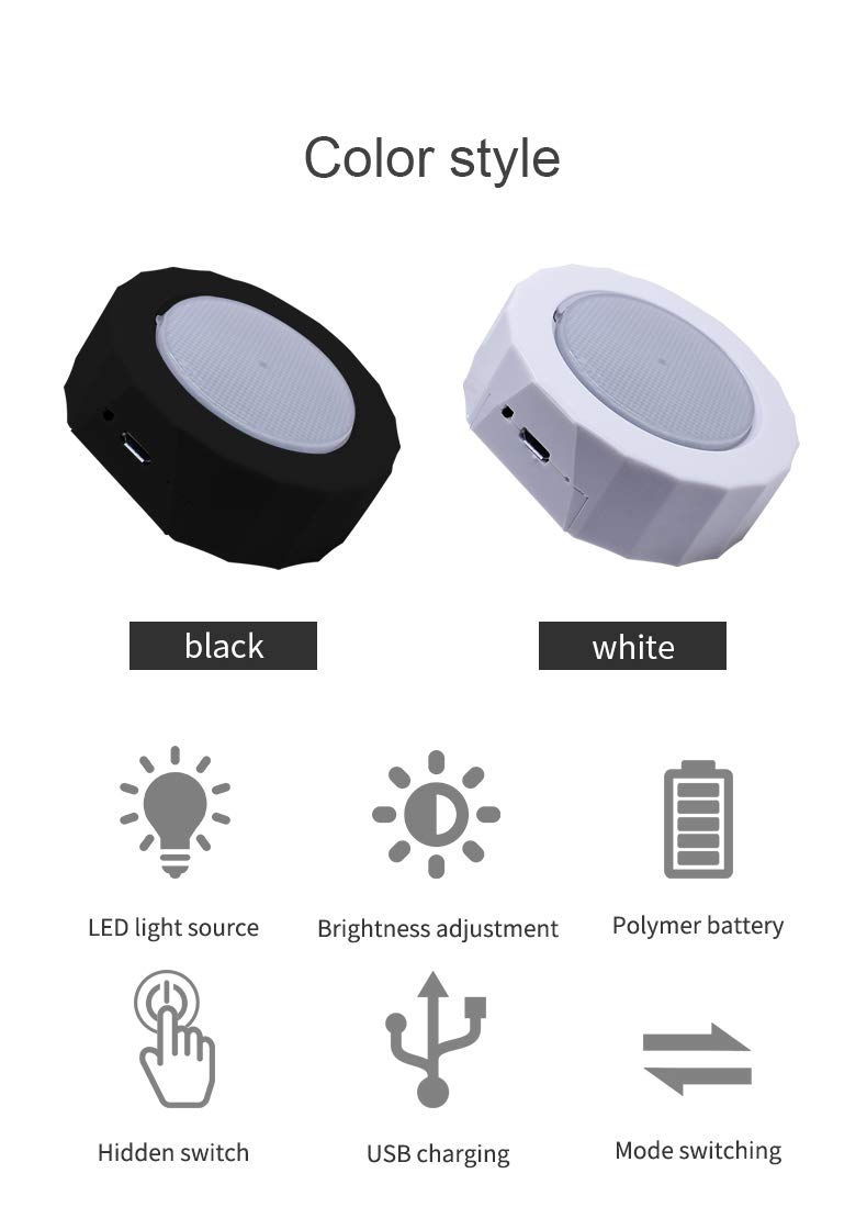 Plafonnier De Voiture LED Rechargeable Sans Fil Avec Ventouse Magnétique Pour Véhicule, Camping-car, Camion, Camping, Chambre à Coucher (3 Couleurs De Lumière