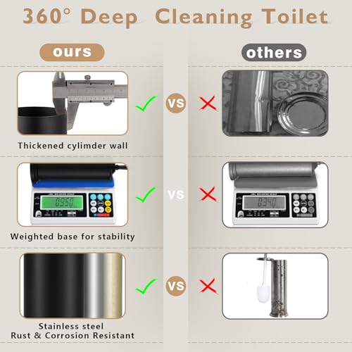 Image of Black Toilet Brush and Holder Set, Stainless Steel Toilet Brush for Bathroom,Heavy Duty Black Toilet Bowl Brush and Holder,Deep Cleaning Modern Toilet Cleaner Brush -Space Saving, Covered Brush