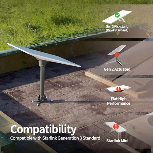Starlink Gen 3 Mount Pivot Roof Mount for Starlink Gen 3, Adjustable Metal Pole Mount 16\" for V3 Standard Dish Kickstand Roof Wall Mounting Kit, Starlink Accessories - Thumbnail 4