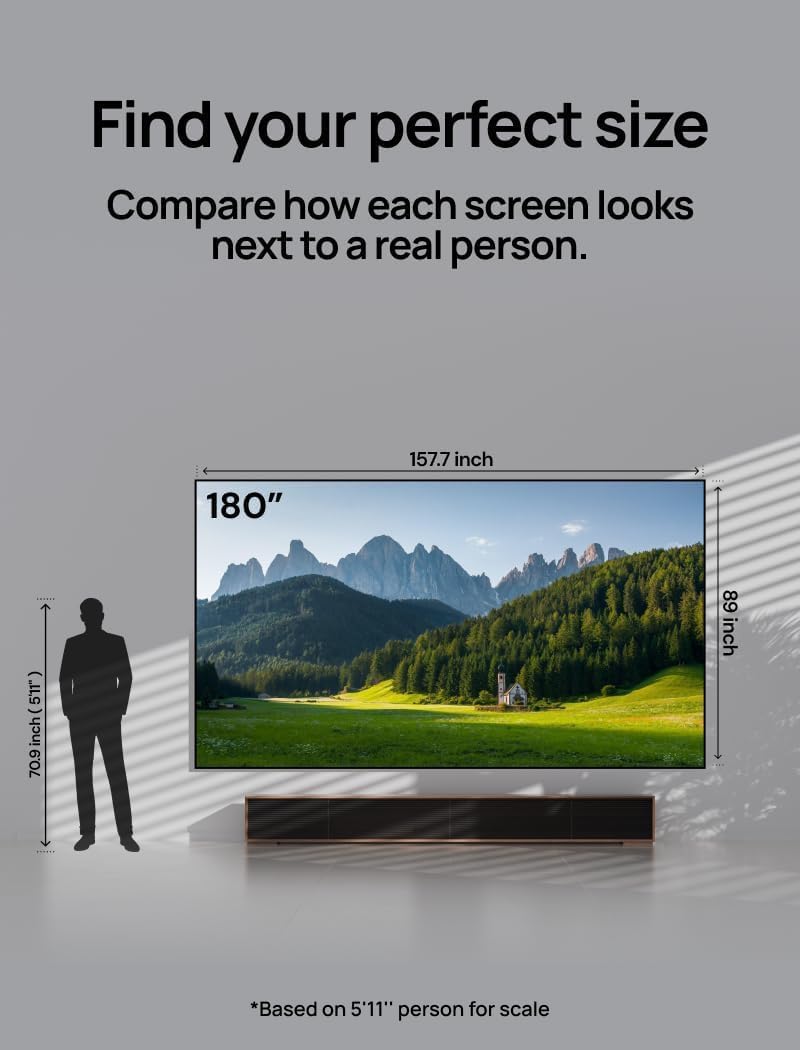 Diagram showing a 180-inch projector screen size compared to a person for scale