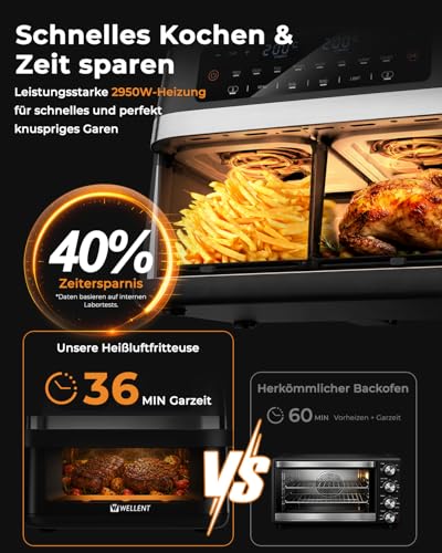 WELLENT 2950W Airfryer 2 Kammern, 12L XXL Heißluftfritteuse mit Sichtfenster, 8-in-1 Heissluftfritteuse Doppelkammer mit Match &… – Ansicht 6