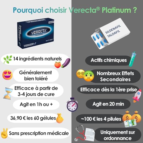 Verecta Platinum | 55 Gélules Endurance Homme avec L-Arginine, Ginseng, Maca | Micro Circulation Sanguine, Testosterone | Endurance, Énergie & Performance | Qualité FR – Image 7