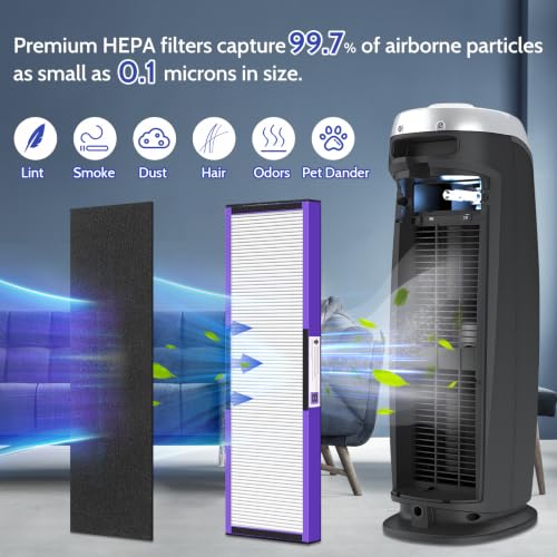 Image of FLT4850PT True HEPA Replacement Filter B with Pet Pure Treatment for AC4825 | Compatible with GermGuardian Air Purifier AC4850PT AC4880W AC4825 AC4825E AC4825W AC4900, 4 True HEPA & 4 Carbon Pre-Filters