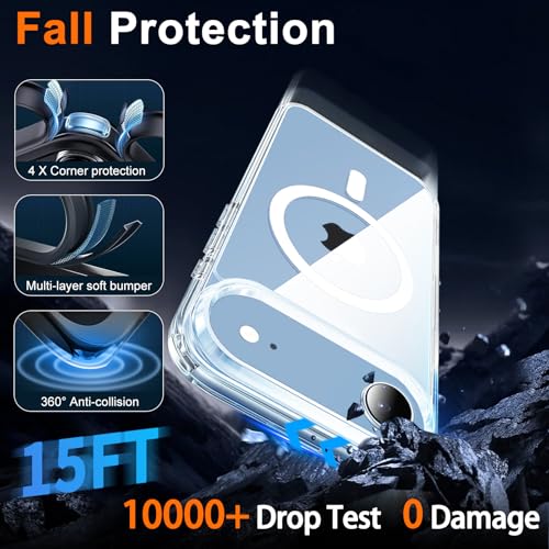 Image of for iPhone Air Case Clear with Privacy Screen Protector