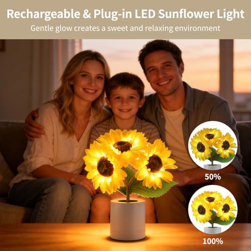 Veilleuse LED tournesol à intensité variable poétique - 2