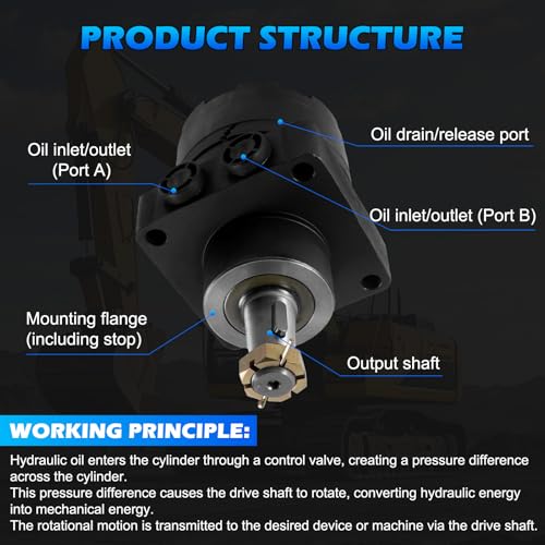 Image of Hydraulic Wheel Motor Direct Replacement for 1-523328 Toro 103-6988 Parker TF0240US081AADD Stens 025-503 Oregon 27-500 fits Z250 Z500 Z Master Lazer Z Mower Cast Iron High Torque