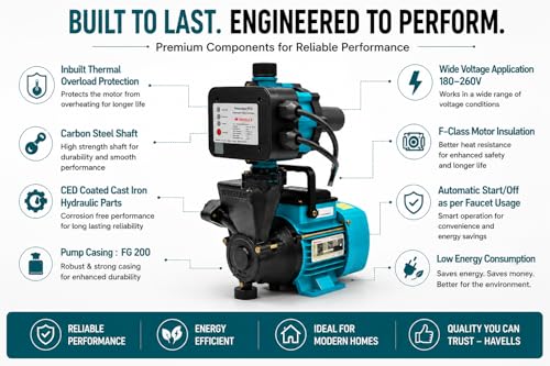 Image of Havells 1hp High Flo Pressure Booster Pump for Home and Kitchen I 1hp with Automatic pump controller (for 3-4 bathrooms) I Water pump 1hp I 12 Months Warranty