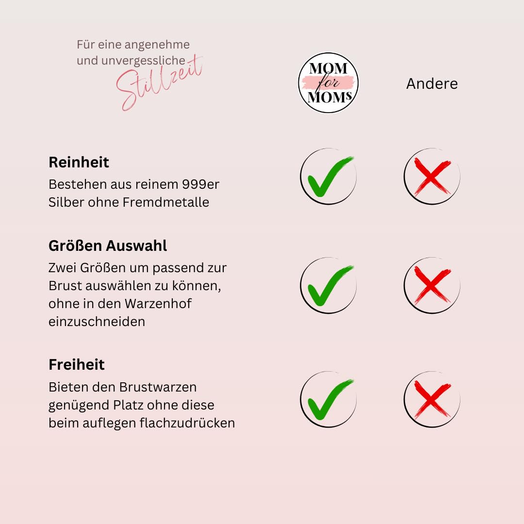 Mom for Moms Silberhütchen 999er Silber/natürliche Wundheilung der Brustwarzen/für ein angenehmes Stillen und Wochenbett/mehr Platz und Schutz der Brustwarzen/Stillzubehör 2 Stk (L/XL)