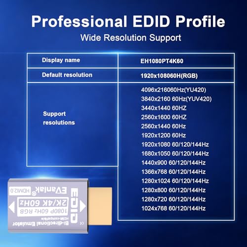EVanlak HDMI Passthrough EDID Emulator Adapter 1 Pack miniatura 4