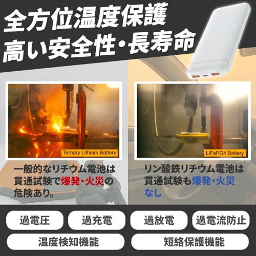 E-バッテリー モバイルバッテリー EB101PWH ホワイトサムネイル4