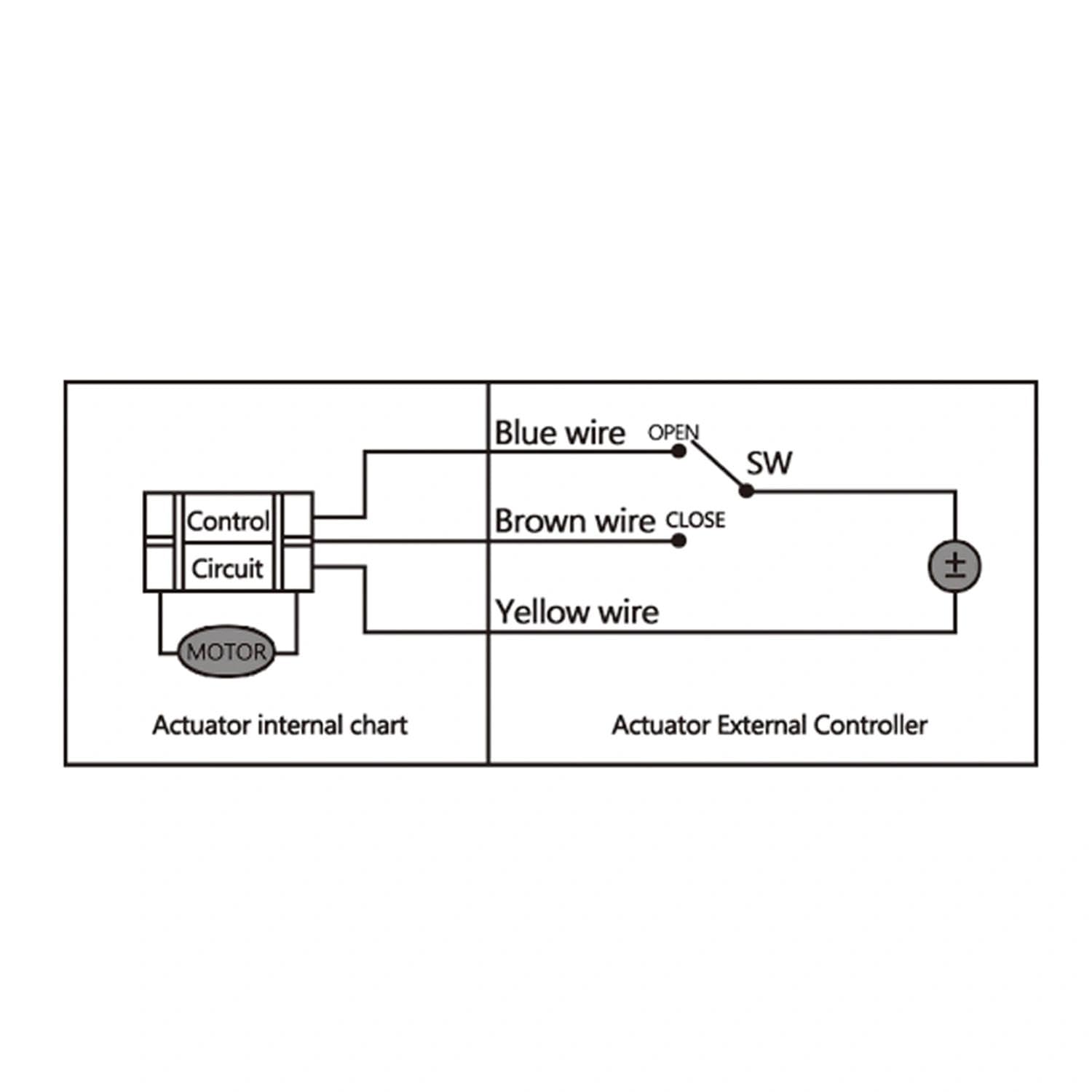 AC220V AC24V DC12V vanne motorisee 2 voies - Vanne a sphere 2 voies motorisee DN15 DN20 DN25 DN32 DN40 DN50 (AC220V - 1/2 - DN15)