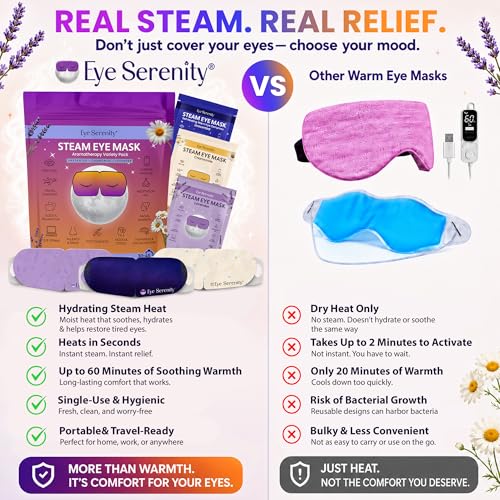 Image of LURE Eye Serenity Steam Eye Mask, Heated Eye Mask, Self Heating Warm Compress for Dry Eyes, Fast Relief for Stye, Puffy Sensitive Eyes, Moist Heat, Relaxation Gifts for Women and Men - Variety