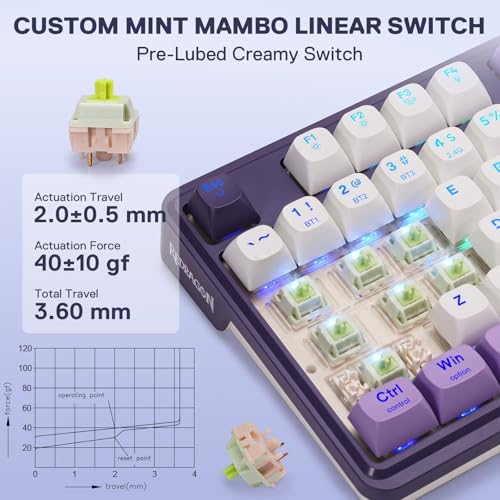 Image of Redragon K745 PRO Wireless Gasket RGB Gaming Keyboard, 108 Keys Mechanical Keyboard w /Extra 4 Hotkeys, Hot-Swap Socket, 5-Layer Noise Dampening, See-Through Round PBT Keycaps, Mint Mambo Switch