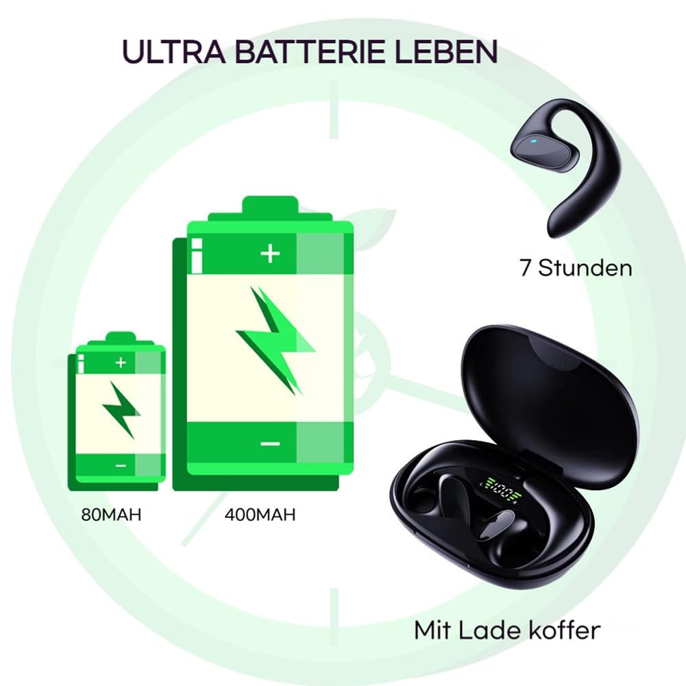 Quinux Talkbuds, Talkbuds Translator, Ai Voice Translator Headphones, UnterstüTzt 144 Sprachen, Real Time Wireless Bluetooth Translator, füR Reisen, Business, Studium (2pcs)
